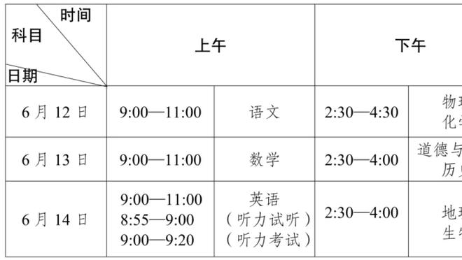 PJ-华盛顿：我们有两个世界上最好的球员 剩下的人必须做好防守