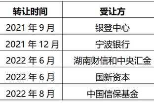 很准！以赛亚-乔半场5中4拿到11分 三分4中3