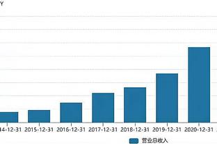 英超积分榜：利物浦3分领跑，维拉、曼城、阿森纳紧随其后