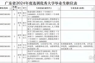 TA：热刺正在谈判努萨，布鲁日要求3000万欧转会费并继续租借球员